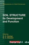 Soil structure : its development and function