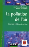 La pollution de l'air: