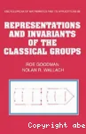 Representations and invariants of the classical groups