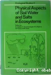 Physical aspects of soil water and salts in ecosystems