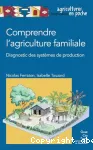 Comprendre l'agriculture familiale