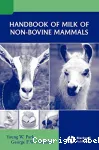 Handbook of milk of non-bovine mammals