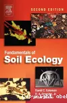 Fundamentals of soil ecology