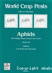 Aphids their biology, natural ennemies and control (vol. B)