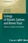 Ecology of Atlantic salmon and brown trout: habitat as a template for life histories