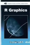 R graphics