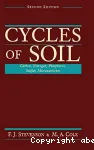 Cycles of soil : Carbon, nitrogen, phosphorus, sulfur, micronutrients