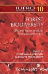 Forest biodiversity: lessons from history for conservation