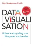 Datavisualisation