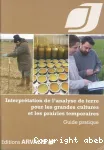 Interprtation de l'analyse de terre pour les grandes cultures et les prairies temporaires