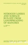 Nitrogen losses and surface runoff from landspreading of manures