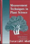 Measurement techniques in plant science