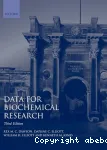 Data for biochemical research