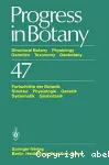 Structural botany physiology genetics taxonomy geobotany