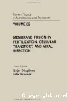 Membrane fusion in fertilization, cellular transport, and viral infection