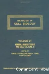 Norman human tissue and cell culture. B. Endocrine, urogenital and gastrointestinal systems