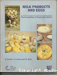 Milk products and eggs, the 4th. supplement to Mc Cance and Widdowson's the composition of foods