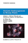 Somatic embryogenesis in woody plants: History, molecular and biochemical aspects, and applications