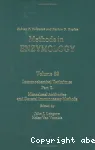 IMMUNOCHEMICAL TECHNIQUES, PART E MONOCLONAL ANTIBODIES AND GENERAL IMMUNOASSAY METHODS