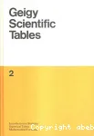 Geigy scientific tables. vol.2 Introduction to statistics. Statistical tables. Mathematical formulae.