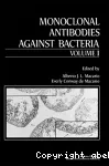 Monoclonal antibodies against bacteria