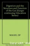 Digestion and the structure and function of the gut