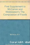 Mc Cance and Widdowson's The composition of foods. First supplement. Amino acid composition (mg per 100 g food). Fatty acid composition (g per 100 g food)