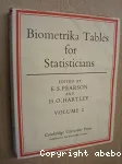 Biometrika tables for statisticians. Volume 2