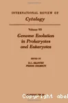 Genome evolution in prokaryotes and eukaryotes