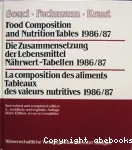 Food composition and nutrition tables 1986-87.Die Zusammensetzung der Lebensmittel.Nahrwert-Tabellen 1986-87.La composition des aliments.Tableaux des valeurs nutritives 1986-87